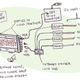 Illustration for article titled Turn Old Unwanted Netbooks Into Amazing Animated Taillights